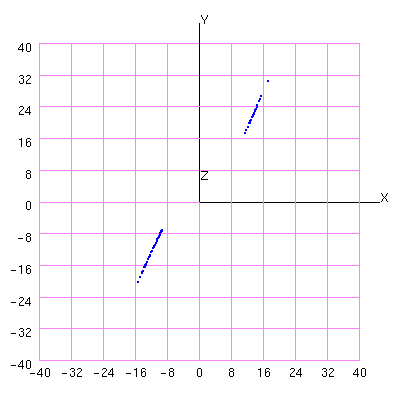 Section Z=27