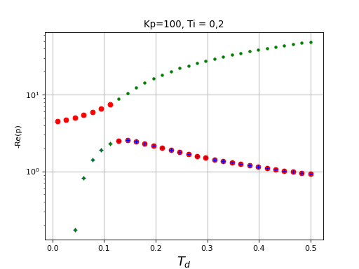 fig13