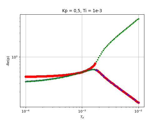 fig20