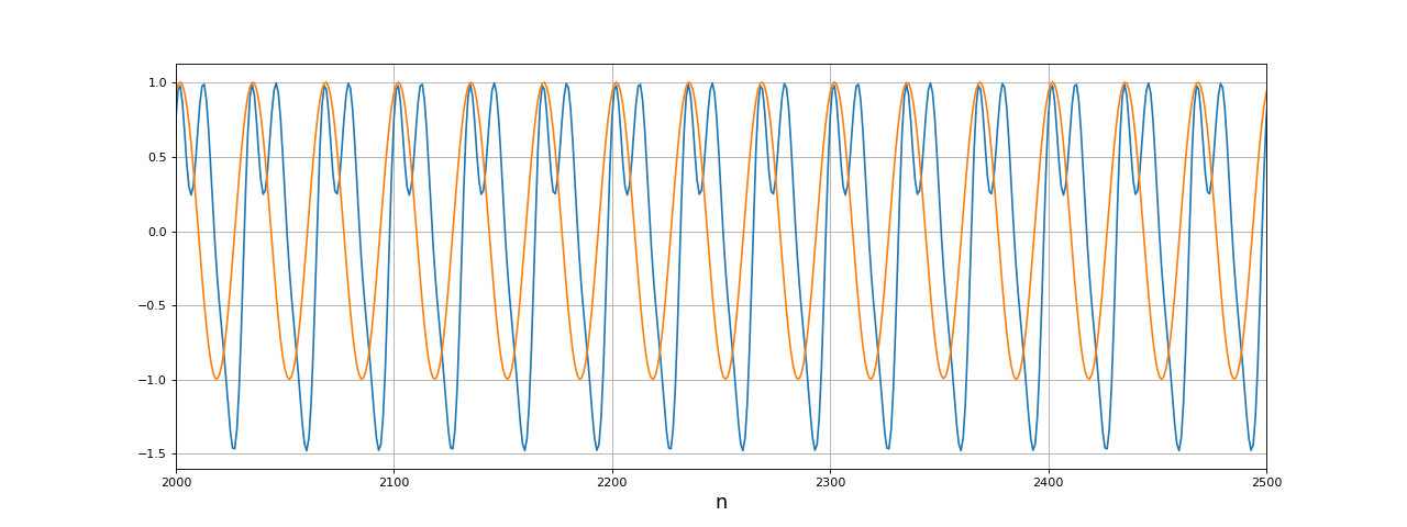 fig20