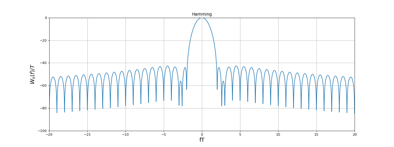 fig10