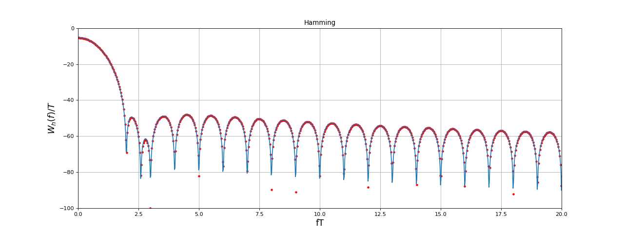 fig11