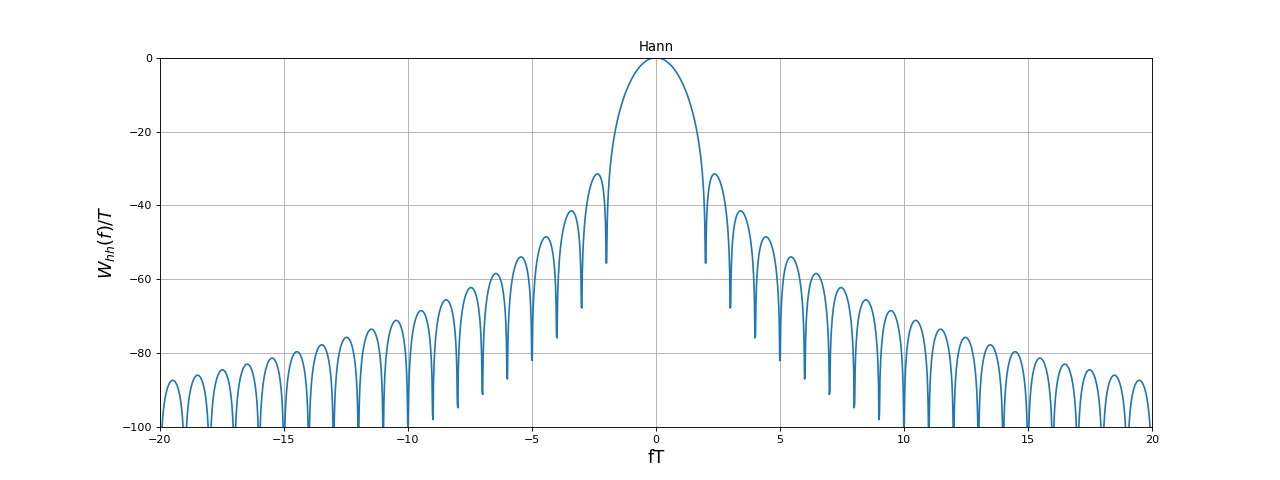 fig14