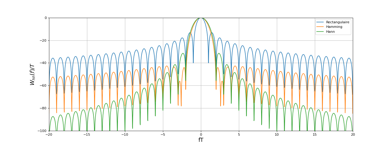 fig15