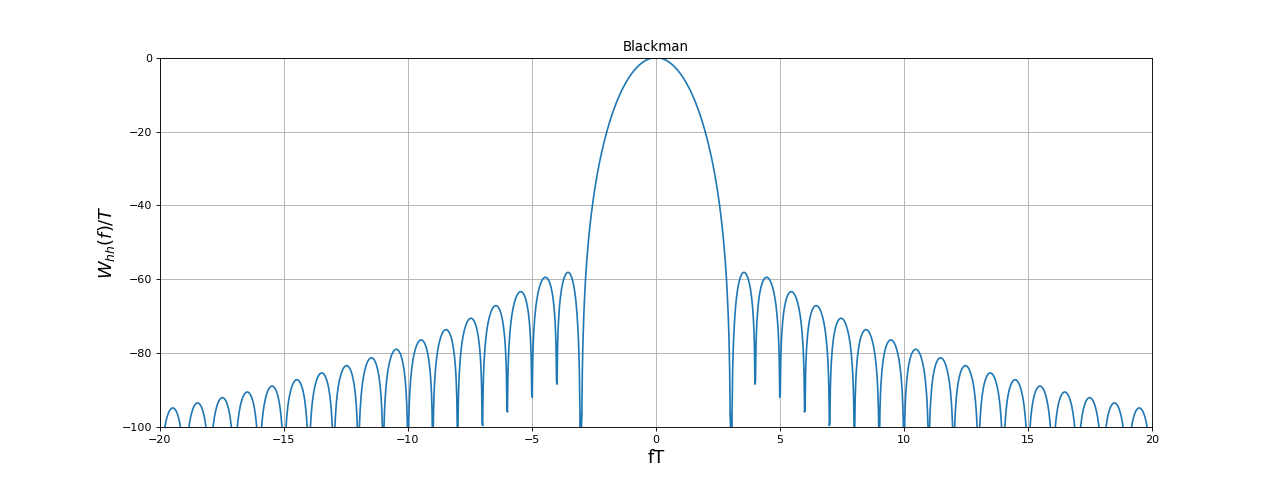 fig18