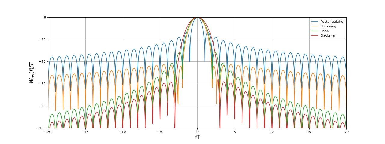 fig20