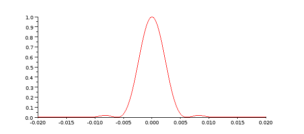 figDiffraction.png