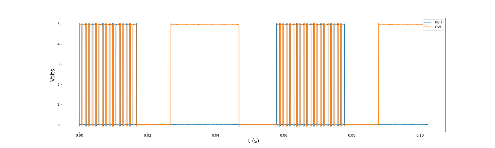 fig1