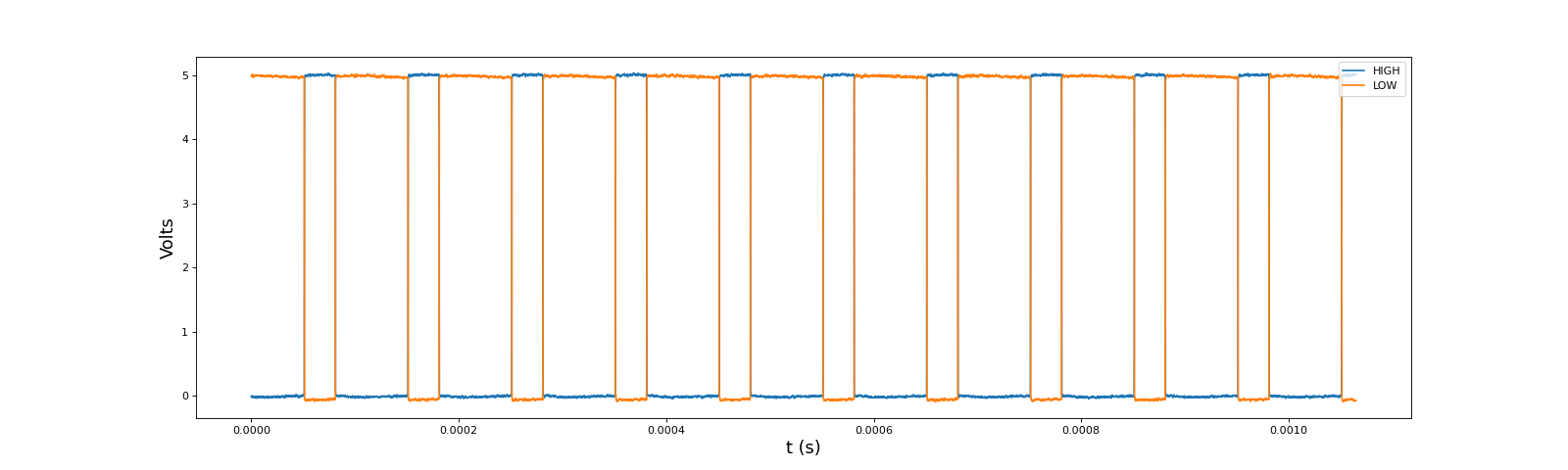 fig2