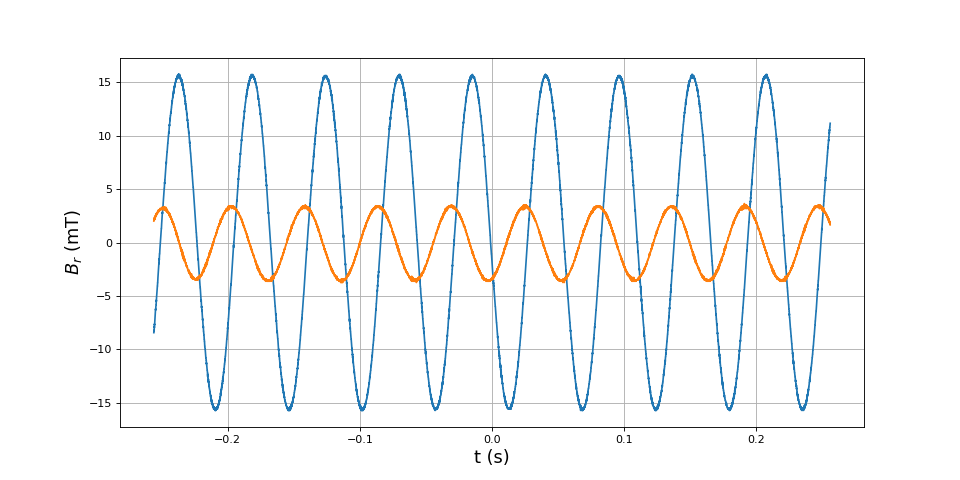 fig15