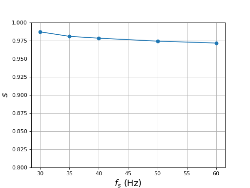 fig20