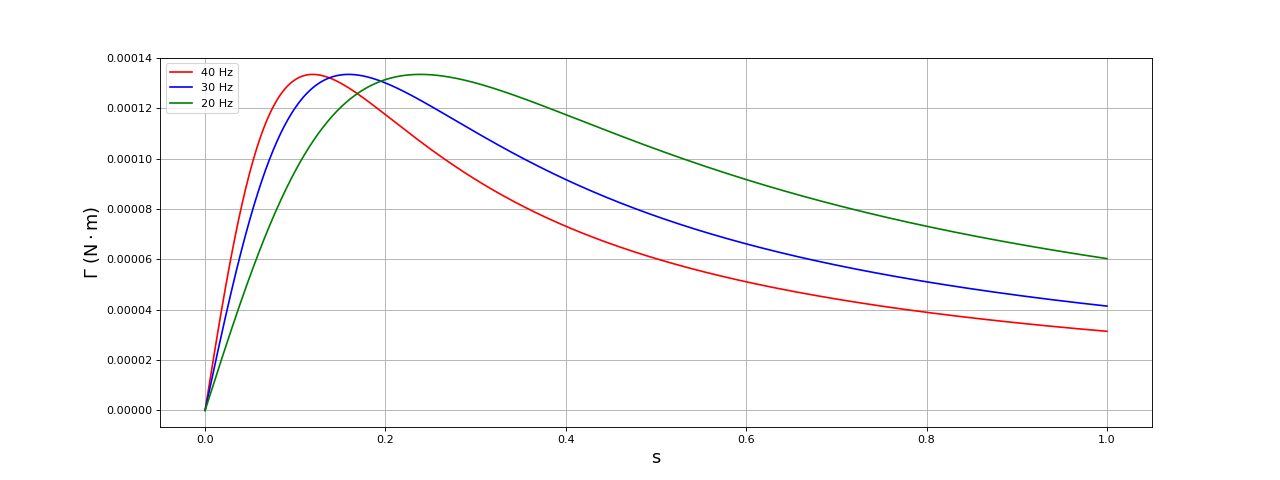 fig21