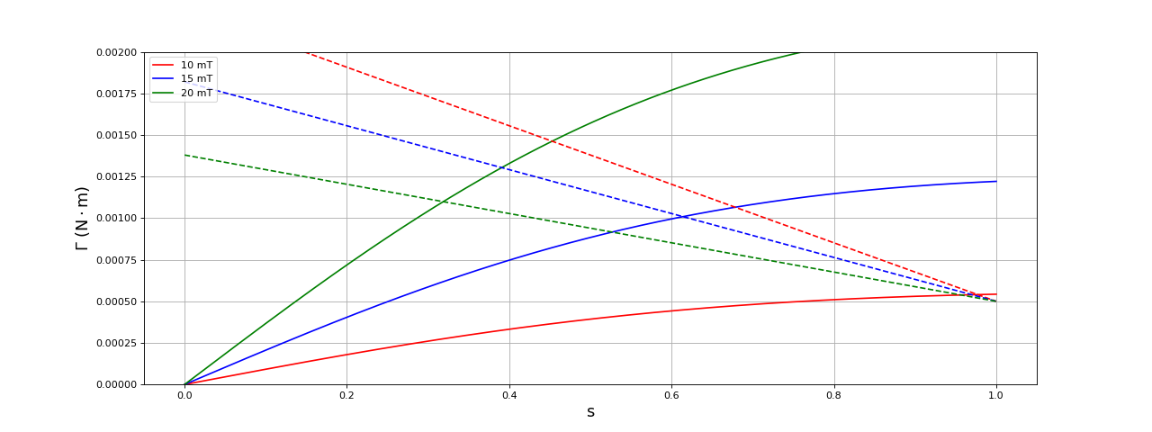 fig26