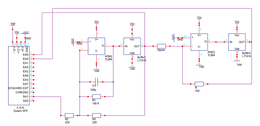 circuit dipole