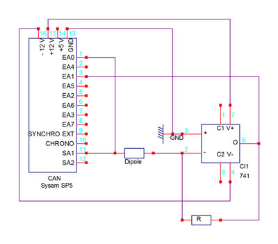 circuit dipole