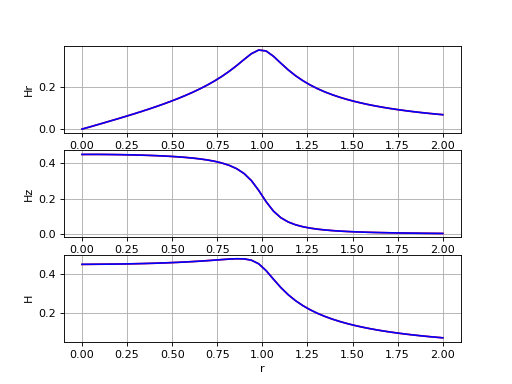 HrHz-prox-1face