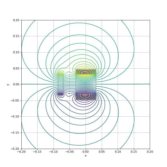 fig1