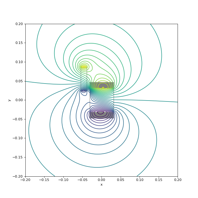 fig11