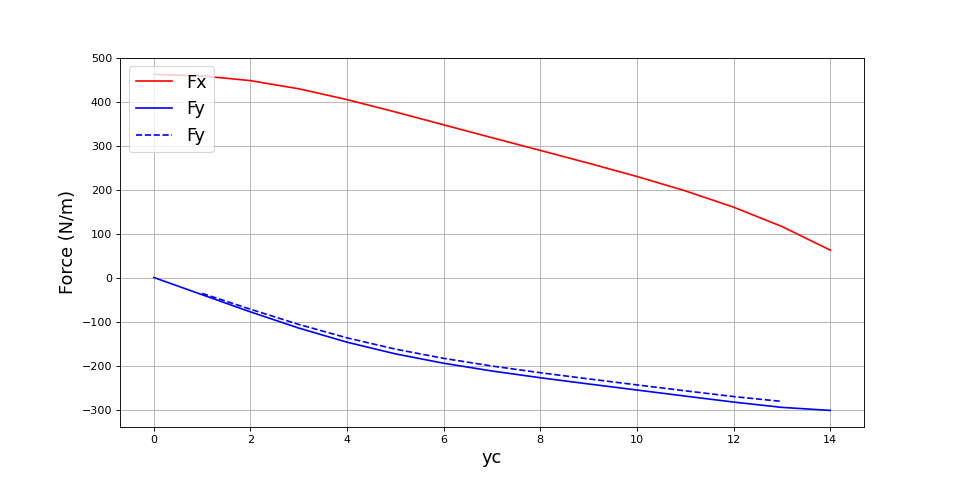 fig12