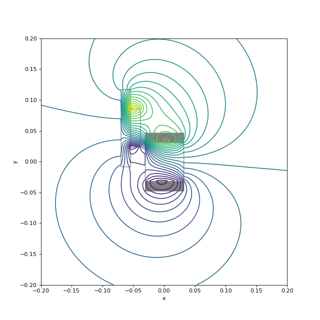 fig13