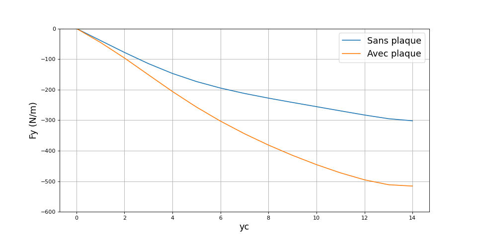 fig14