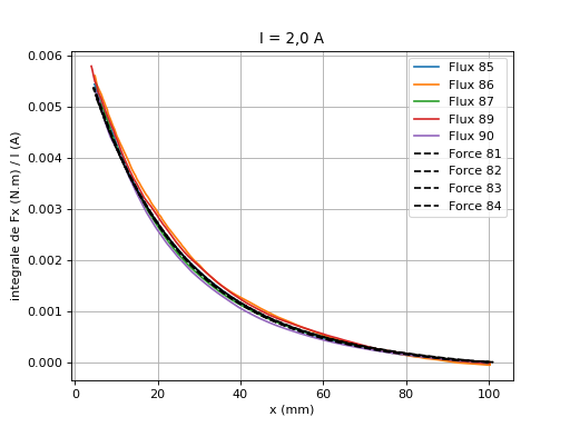 fig5