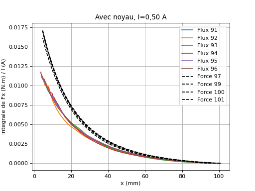 fig6