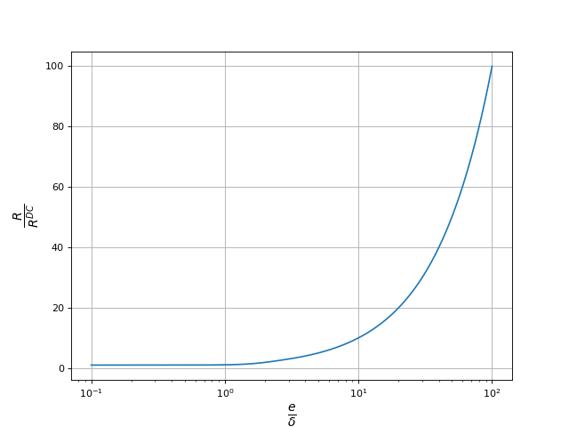 effetPeau2plaques-R