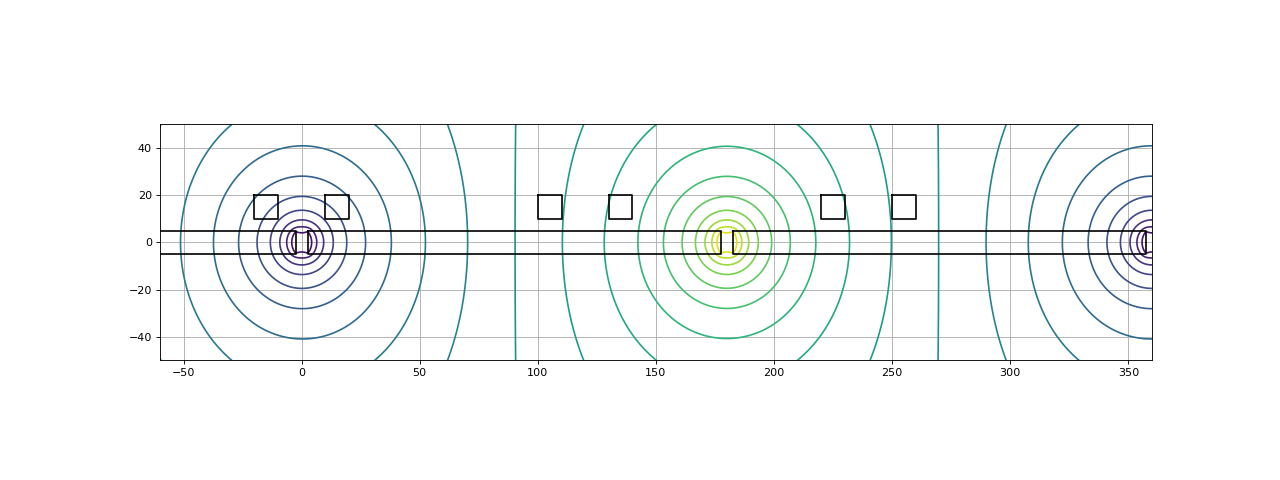 fig1