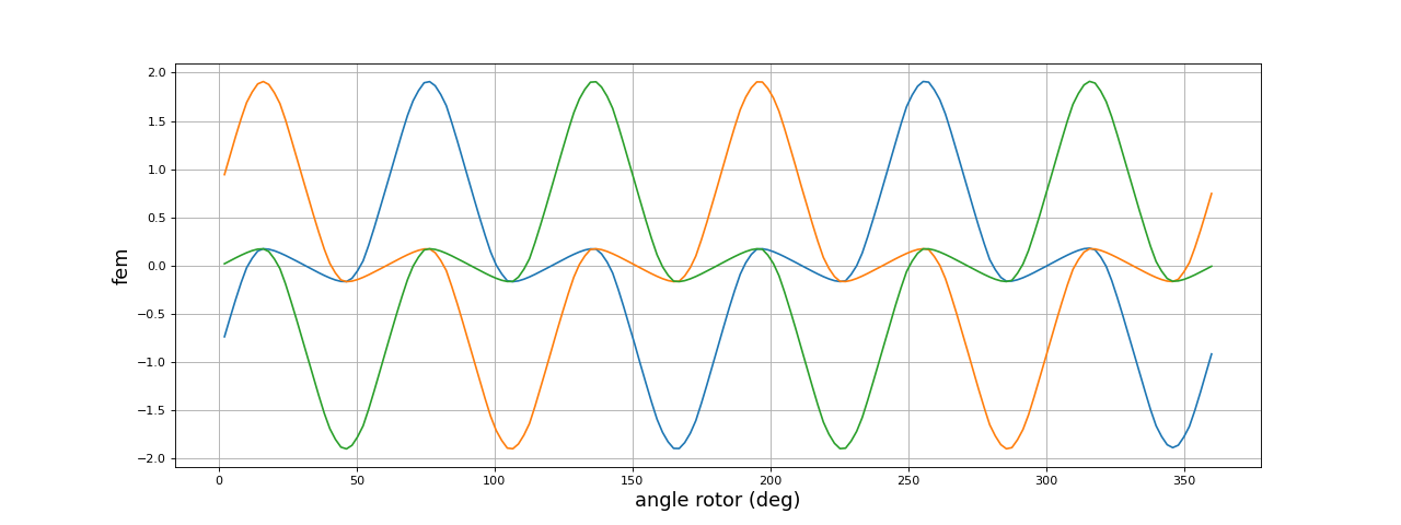 fig10