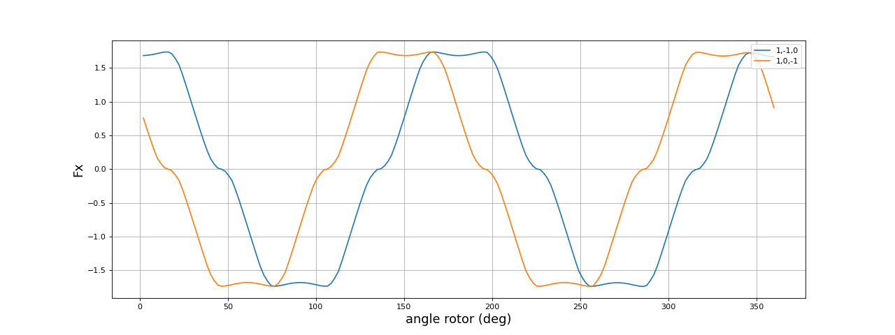 fig11