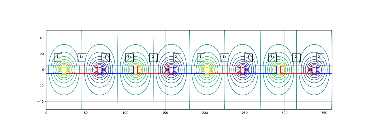 fig12