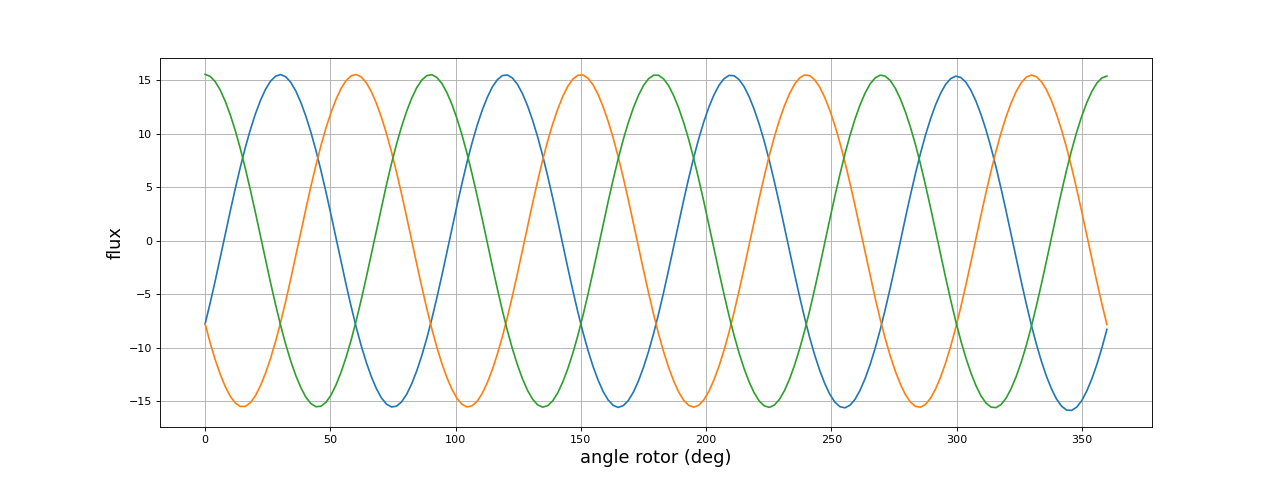 fig13