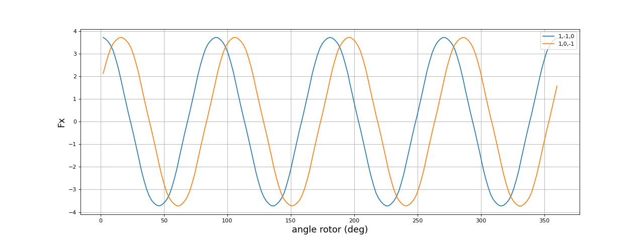 fig14