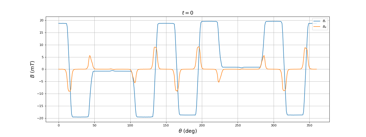 fig15