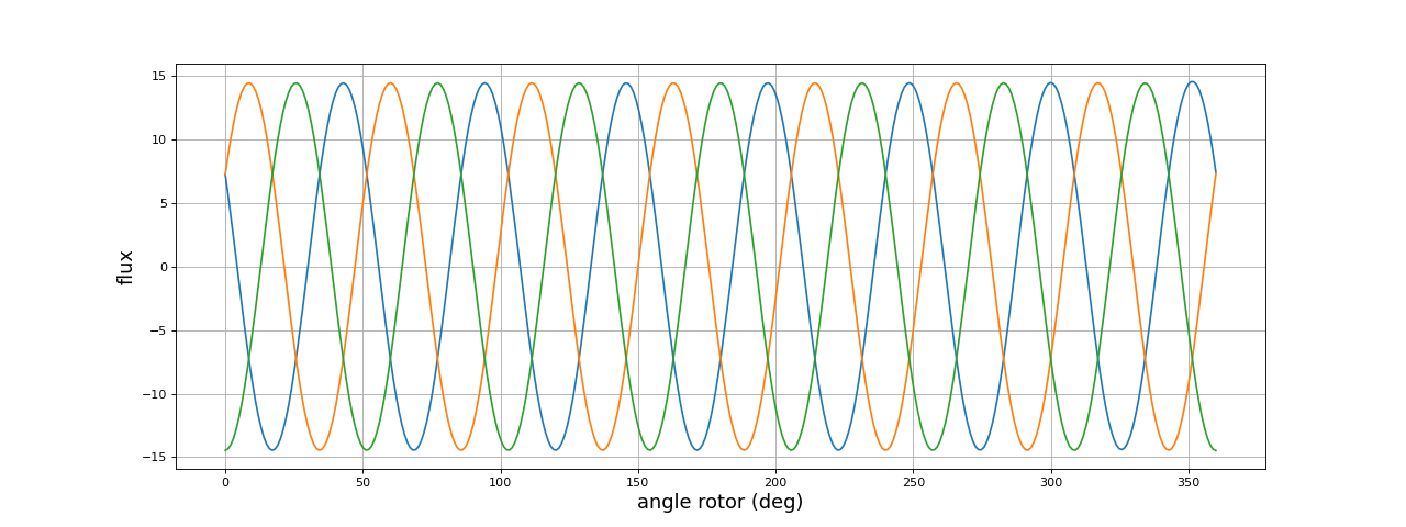 fig17