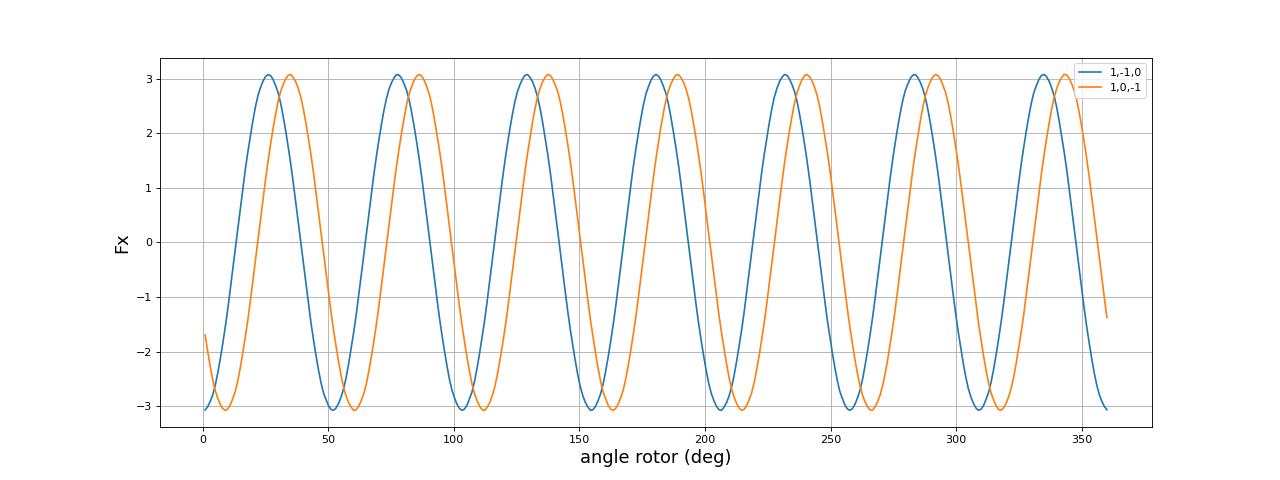 fig18