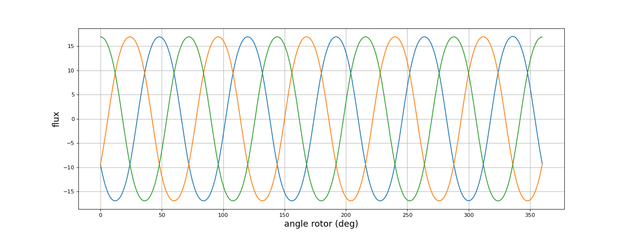 fig20