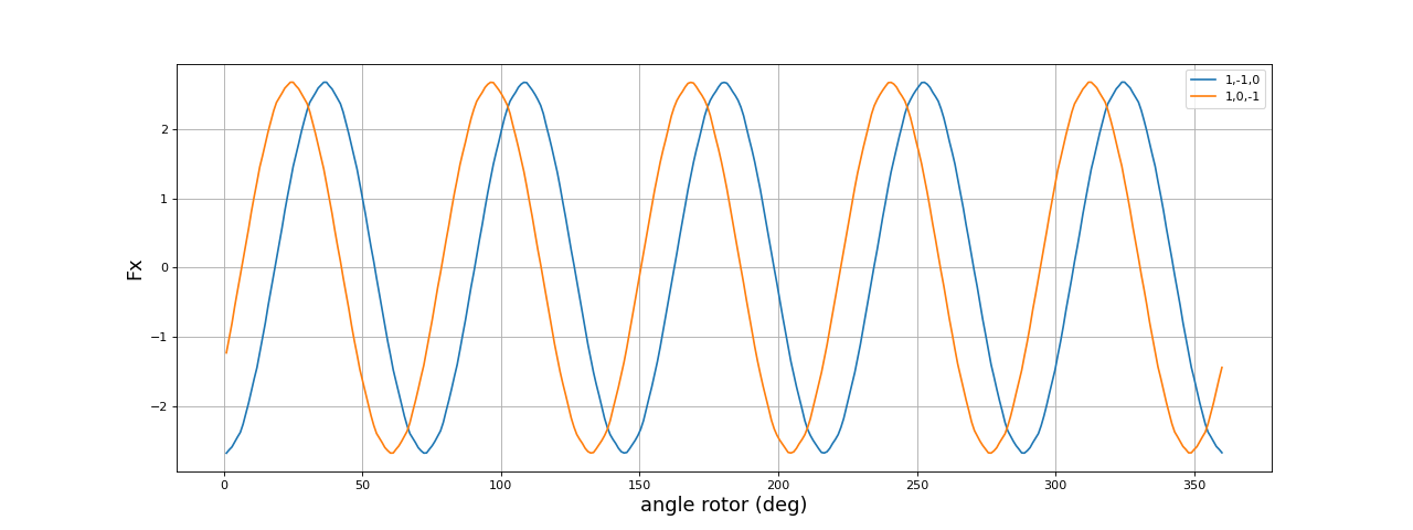 fig21