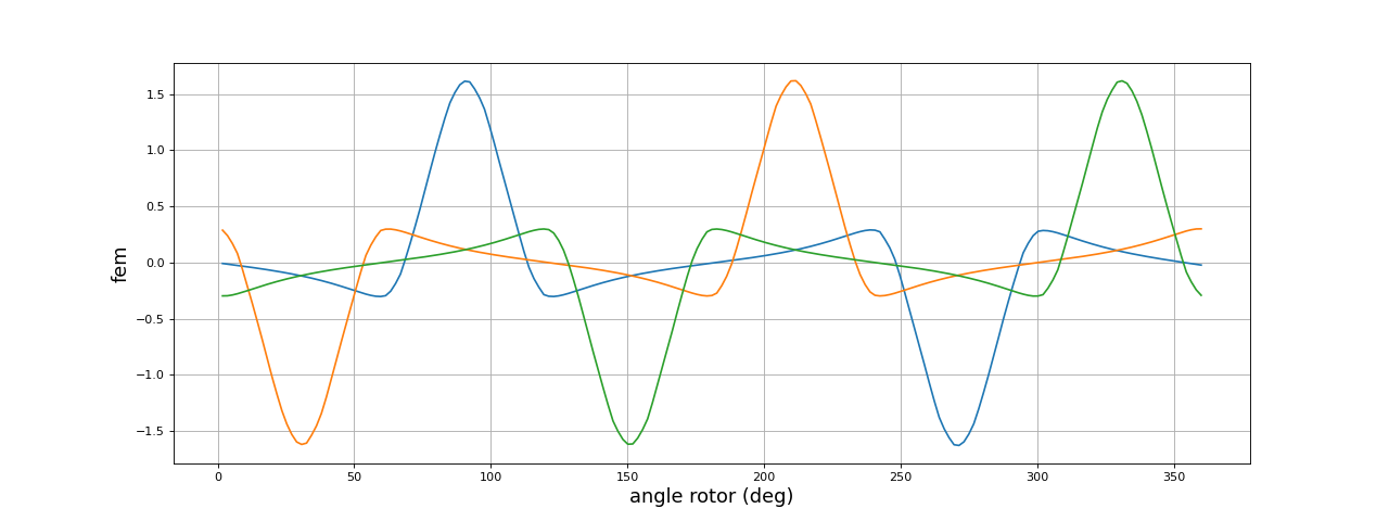 fig4