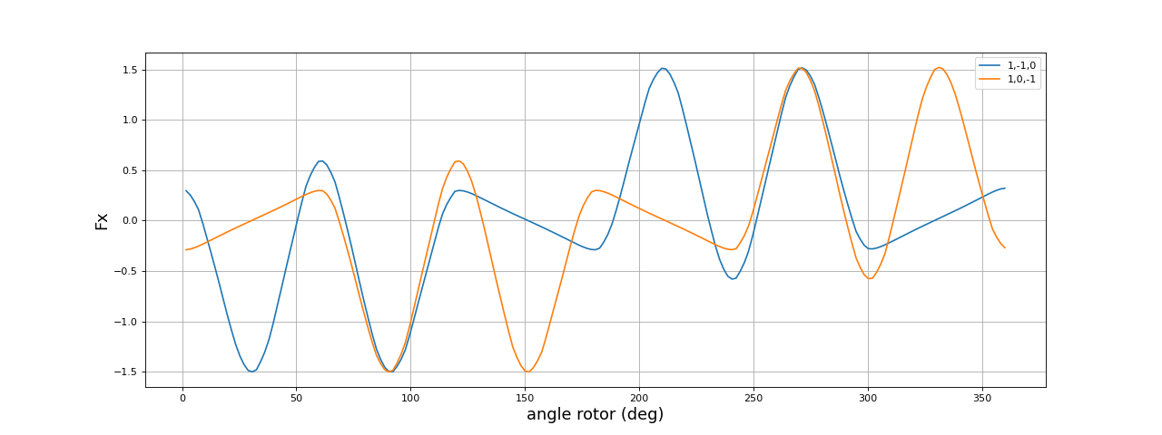 fig6