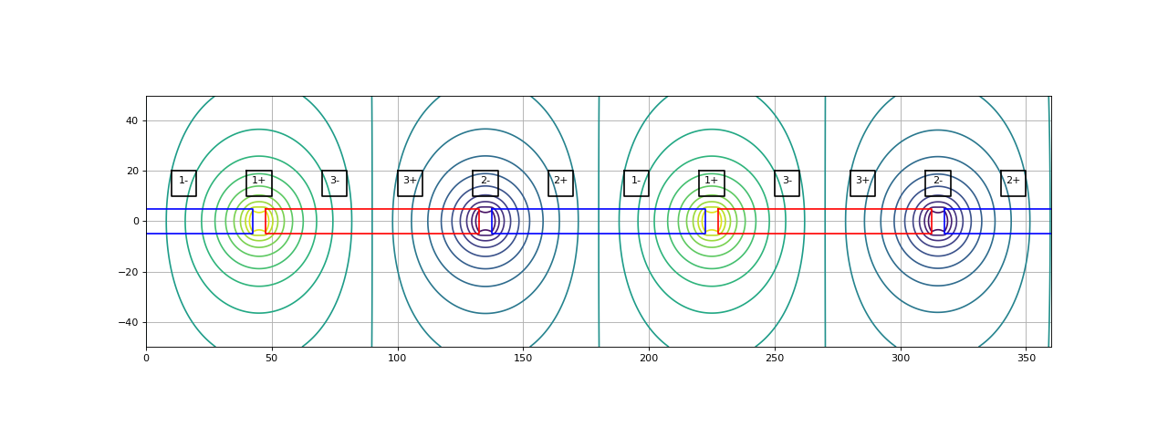 fig7