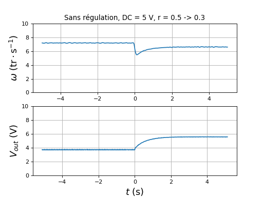 fig56