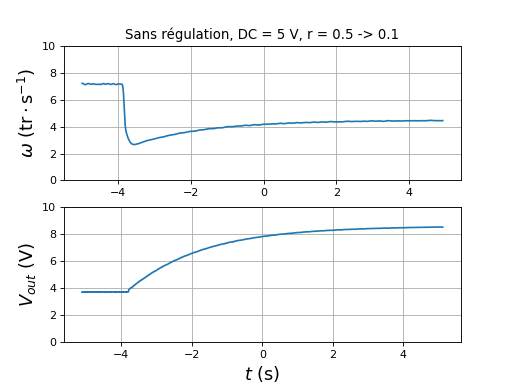 fig58