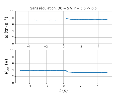 fig59