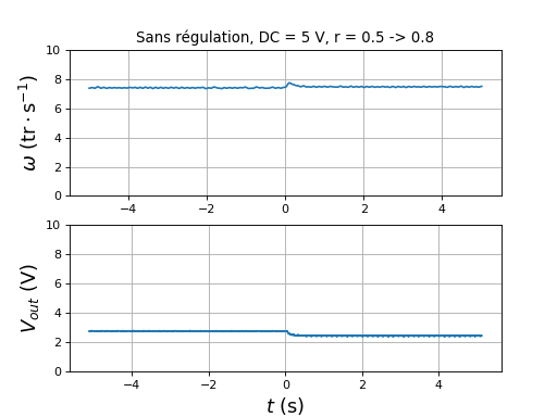 fig61