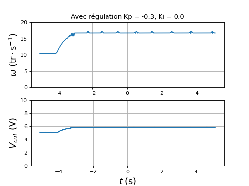 fig62