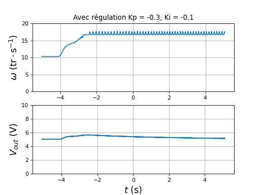 fig63