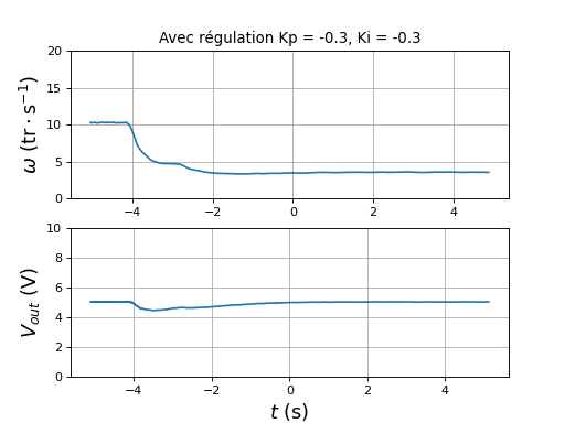 fig65