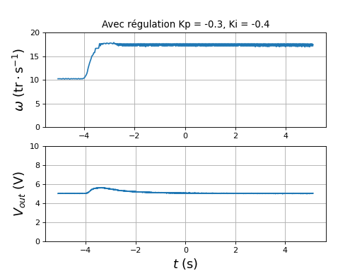 fig66
